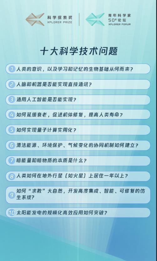 十大科学技术问题.jpeg